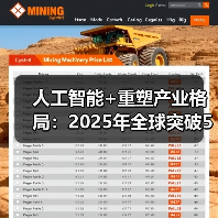 人工智能+重塑产业格局:2025年全球突破5000亿(图3) 人工智能+重塑产业格局:2025年全球突破5000亿(图3)