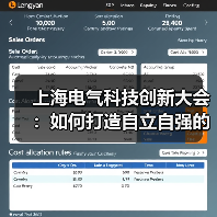 上海电气科技创新大会:如何打造自立自强的科技体系?(图2) 上海电气科技创新大会:如何打造自立自强的科技体系?(图2)