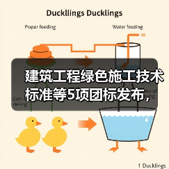 建筑工程绿色施工技术标准等5项团标发布，新规将如何影响行业？（图1）