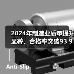 2024年制造业质量提升显著,合格率突破93.93%(图3) 2024年制造业质量提升显著,合格率突破93.93%(图3)