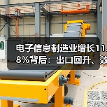电子信息制造业增长11.8%背后:出口回升、效益向好,区域分化显著(图1) 电子信息制造业增长11.8%背后:出口回升、效益向好,区域分化显著(图1)