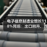 电子信息制造业增长11.8%背后:出口回升、效益向好,区域分化显著(图3) 电子信息制造业增长11.8%背后:出口回升、效益向好,区域分化显著(图3)