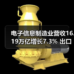 电子信息制造业营收16.19万亿增长7.3% 出口回升效益向好(图4) 电子信息制造业营收16.19万亿增长7.3% 出口回升效益向好(图4)