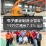 电子信息制造业营收16.19万亿增长7.3% 出口回升效益向好(图3) 电子信息制造业营收16.19万亿增长7.3% 出口回升效益向好(图3)