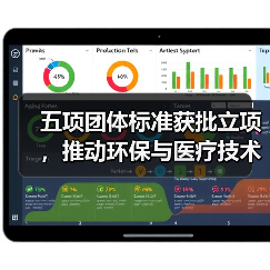 五项团体标准获批立项,推动环保与医疗技术革新(图4) 五项团体标准获批立项,推动环保与医疗技术革新(图4)