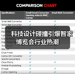 科技设计碰撞引爆智家博览会行业热潮(图2) 科技设计碰撞引爆智家博览会行业热潮(图2)