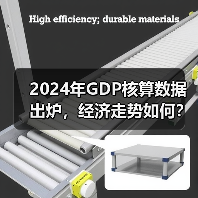 2024年GDP核算数据出炉，经济走势如何？（图3）