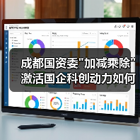 成都国资委 成都国资委