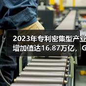 2023年专利密集型产业增加值达16.87万亿,GDP占比提升如何?(图2) 2023年专利密集型产业增加值达16.87万亿,GDP占比提升如何?(图2)