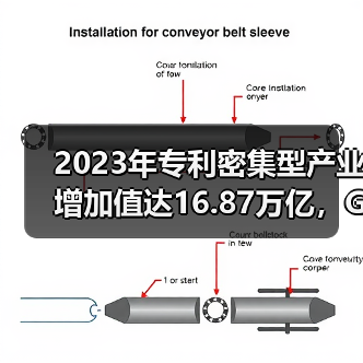 2023年专利密集型产业增加值达16.87万亿,GDP占比提升如何?(图3) 2023年专利密集型产业增加值达16.87万亿,GDP占比提升如何?(图3)