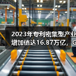 2023年专利密集型产业增加值达16.87万亿,GDP占比提升如何?(图4) 2023年专利密集型产业增加值达16.87万亿,GDP占比提升如何?(图4)