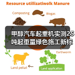 甲醇汽车起重机实测25吨起重量绿色施工新标杆（图3）