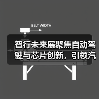 智行未来展聚焦自动驾驶与芯片创新,引领汽车科技变革(图3) 智行未来展聚焦自动驾驶与芯片创新,引领汽车科技变革(图3)
