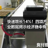 快递增长14%!四项产业数据揭示经济稳中有序(图3) 快递增长14%!四项产业数据揭示经济稳中有序(图3)