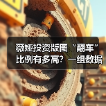 薇娅投资版图“翻车”比例有多高？一组数据告诉你答案（图4）