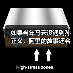 如果当年马云没遇到孙正义，阿里的故事还会继续吗？（图2）