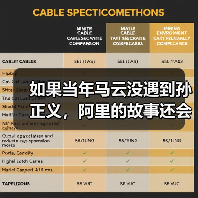 如果当年马云没遇到孙正义，阿里的故事还会继续吗？（图4）