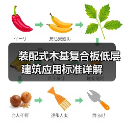 装配式木基复合板低层建筑应用标准详解（图3）