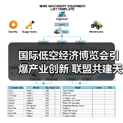 国际低空经济博览会引爆产业创新 联盟共建天空之城(图4) 国际低空经济博览会引爆产业创新 联盟共建天空之城(图4)