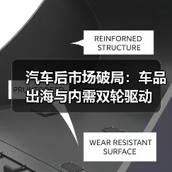 汽车后市场破局:车品出海与内需双轮驱动(图2) 汽车后市场破局:车品出海与内需双轮驱动(图2)