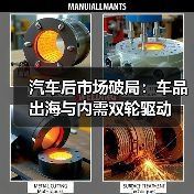 汽车后市场破局:车品出海与内需双轮驱动(图3) 汽车后市场破局:车品出海与内需双轮驱动(图3)