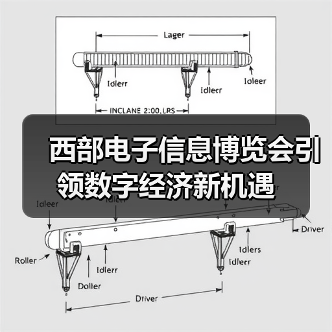 西部电子信息博览会引领数字经济新机遇(图3) 西部电子信息博览会引领数字经济新机遇(图3)