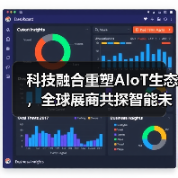 科技融合重塑AIoT生态,全球展商共探智能未来(图3) 科技融合重塑AIoT生态,全球展商共探智能未来(图3)