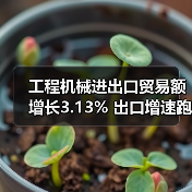 工程机械进出口贸易额增长3.13% 出口增速跑赢进口（图4）