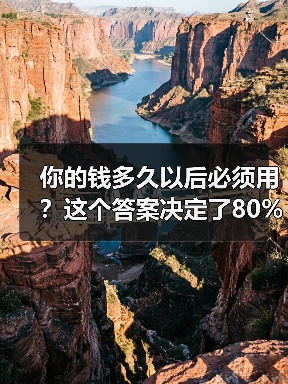 你的钱多久以后必须用?这个答案决定了80%的投资风险(图1) 你的钱多久以后必须用?这个答案决定了80%的投资风险(图1)
