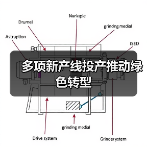 多项新产线投产推动绿色转型(图2) 多项新产线投产推动绿色转型(图2)