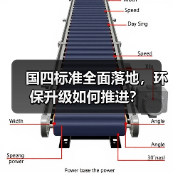 国四标准全面落地,环保升级如何推进?(图3) 国四标准全面落地,环保升级如何推进?(图3)