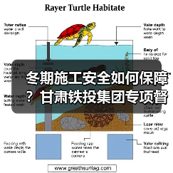 冬期施工安全如何保障？甘肃铁投集团专项督导（图4）