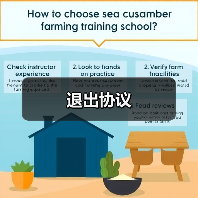 退出协议(图1) 退出协议(图1)