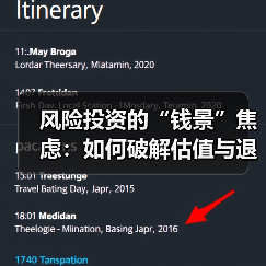 风险投资的“钱景”焦虑:如何破解估值与退出的双重困局?(图3) 风险投资的“钱景”焦虑:如何破解估值与退出的双重困局?(图3)