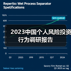 2023中国个人风险投资行为调研报告（图1）