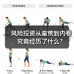 风险投资从蛮荒到内卷,究竟经历了什么?(图3) 风险投资从蛮荒到内卷,究竟经历了什么?(图3)